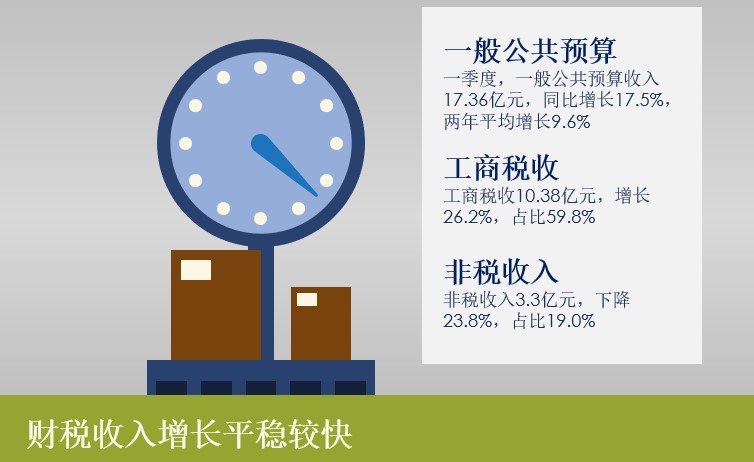 財稅收入.jpg